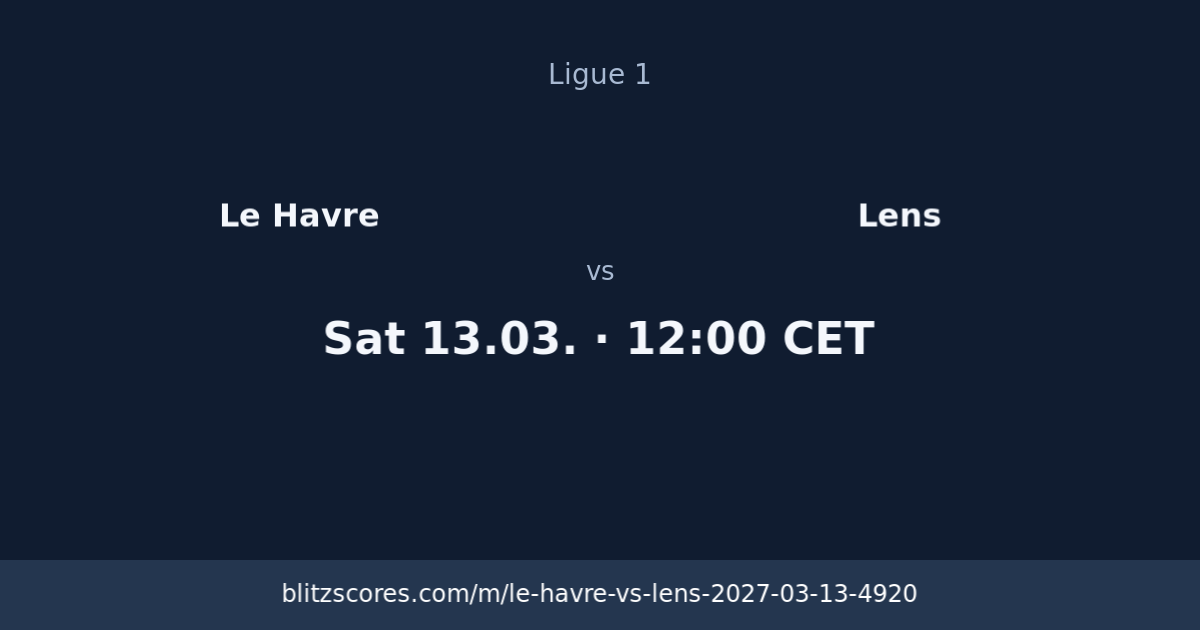 Le Havre vs Lens score card