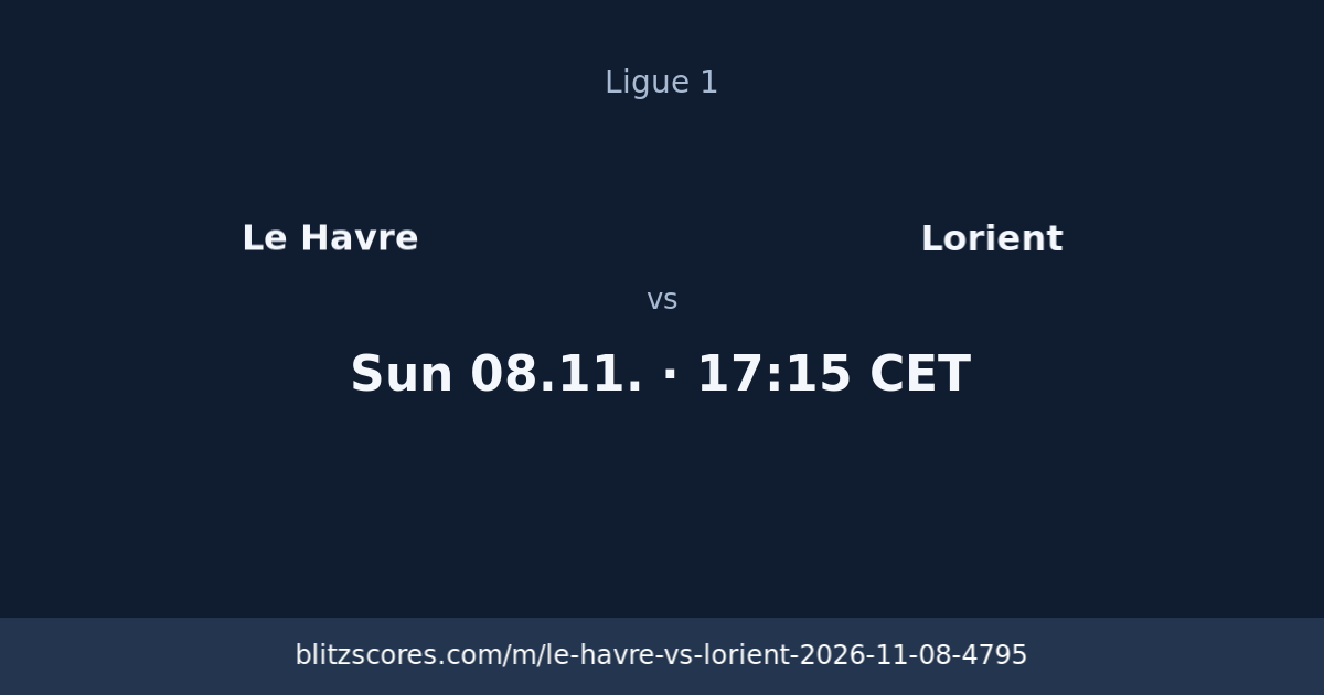 Le Havre vs Lorient score card