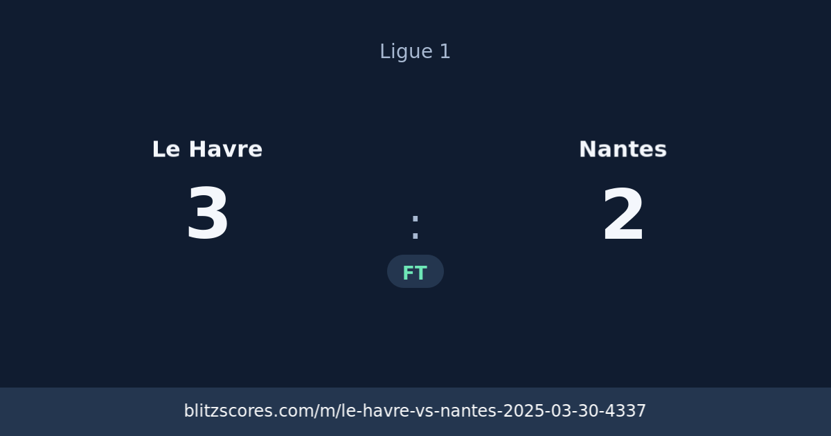 Le Havre vs Nantes score card