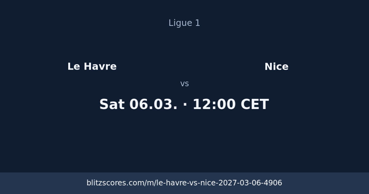 Le Havre vs Nice score card