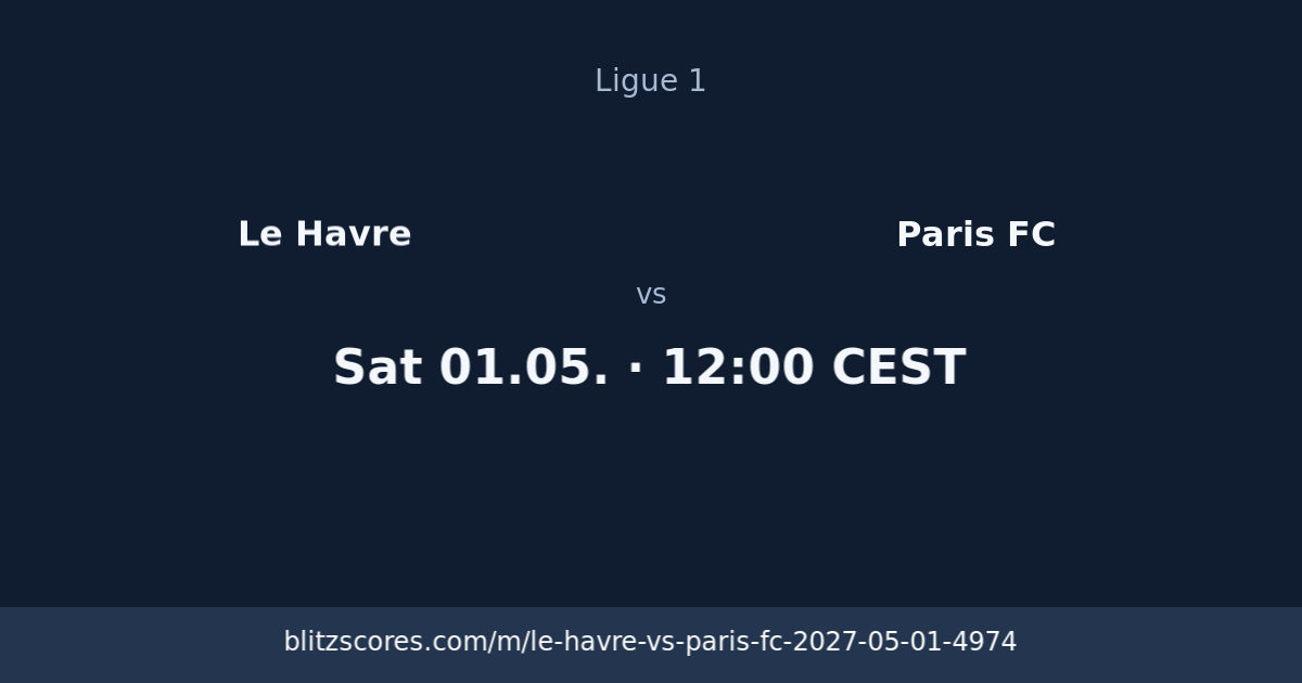 Le Havre vs Paris FC score card
