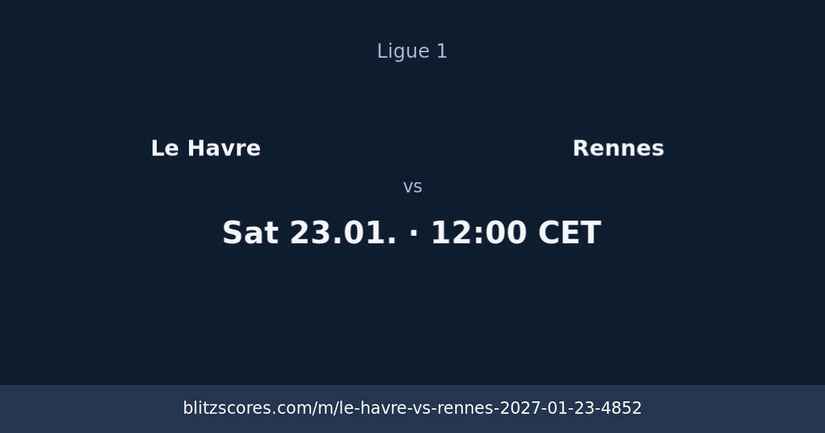 Le Havre vs Rennes score card