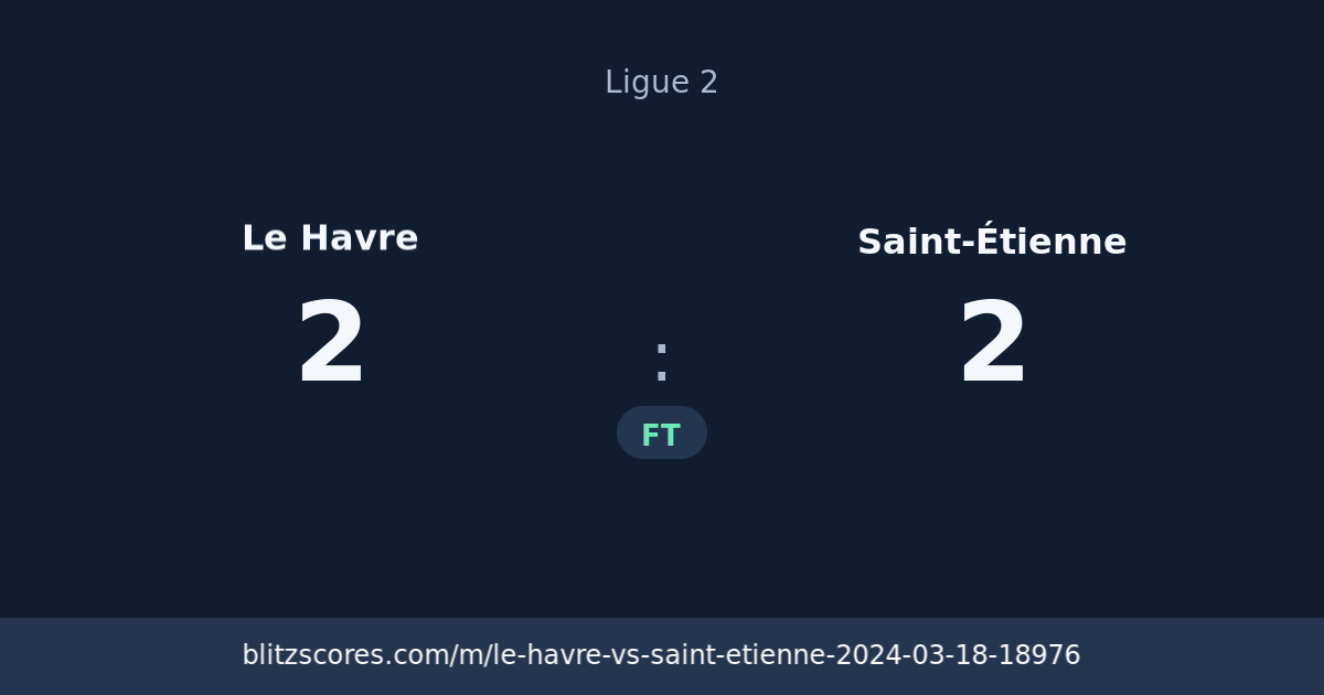Le Havre vs Saint-Étienne score card