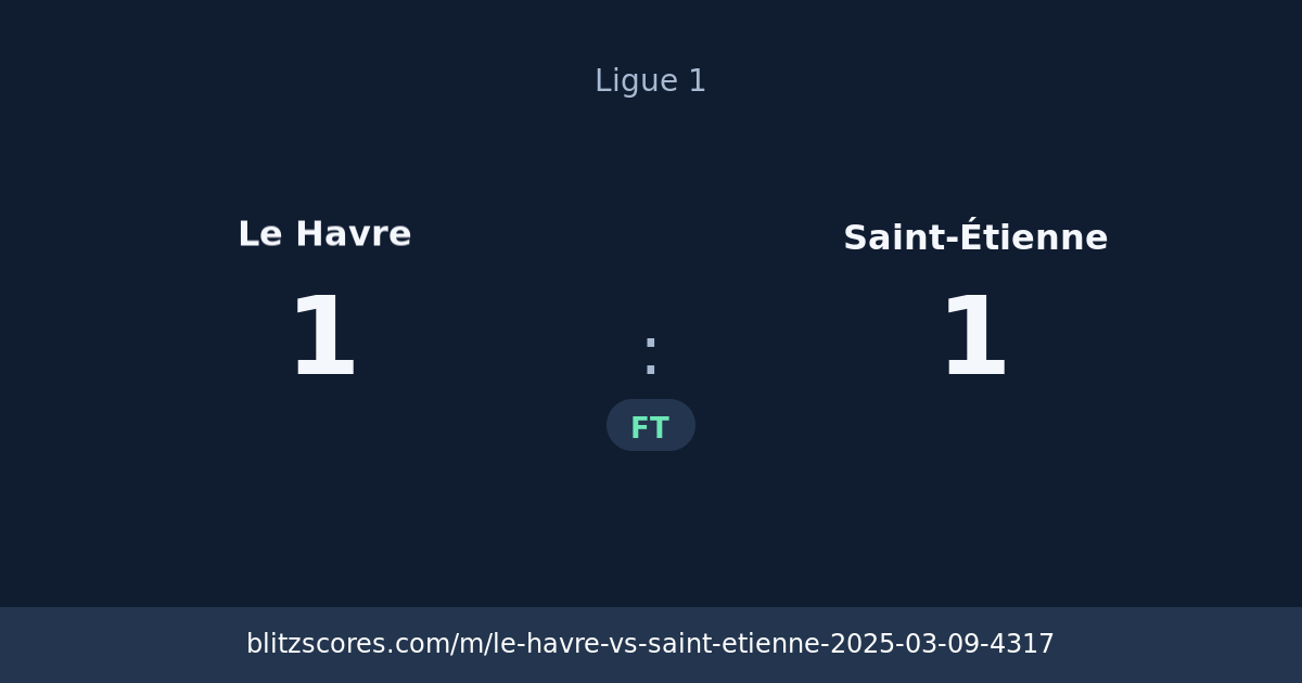 Le Havre vs Saint-Étienne score card