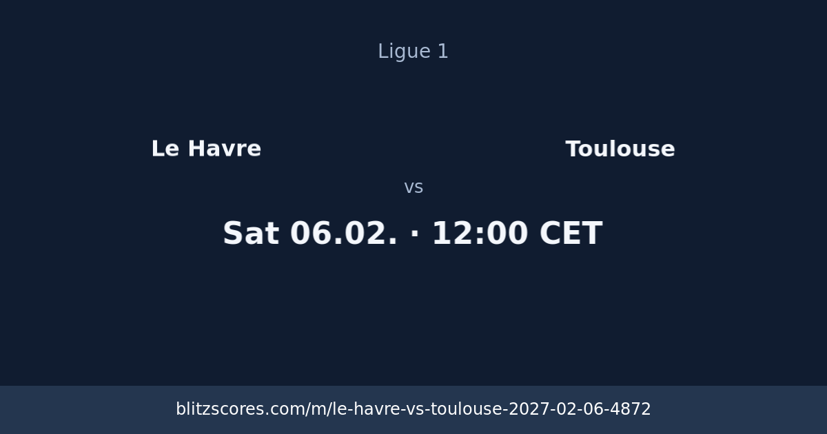 Le Havre vs Toulouse score card
