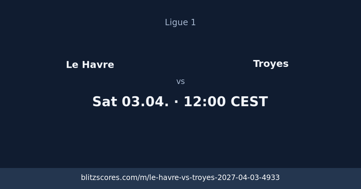 Le Havre vs Troyes score card