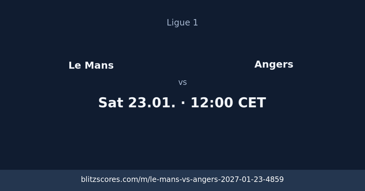 Le Mans vs Angers score card