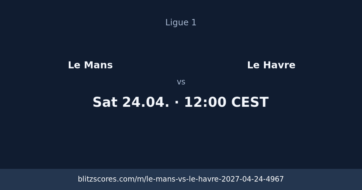 Le Mans vs Le Havre score card