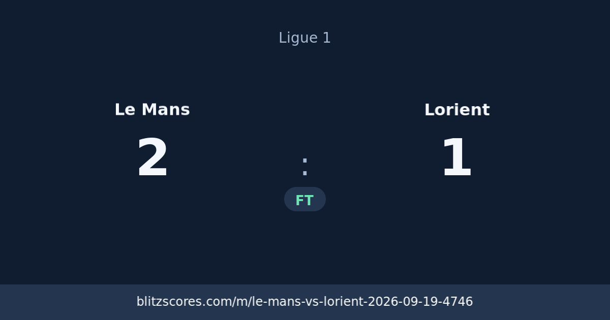 Le Mans vs Lorient score card
