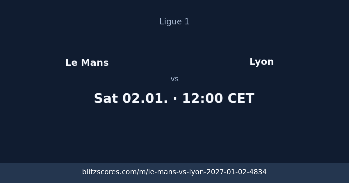 Le Mans vs Lyon score card