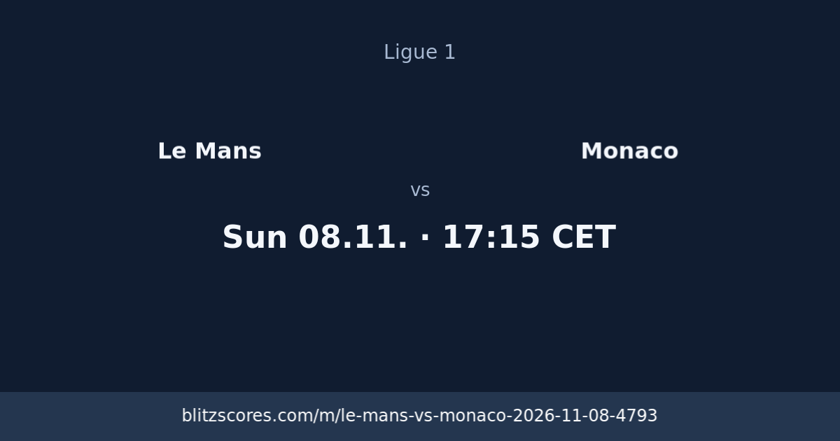 Le Mans vs Monaco score card