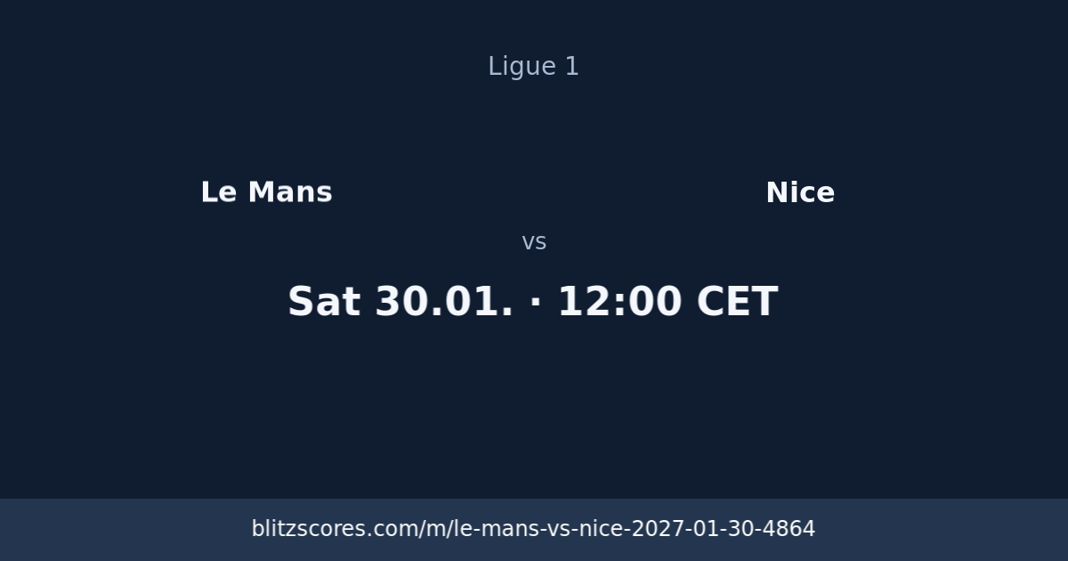 Le Mans vs Nice score card