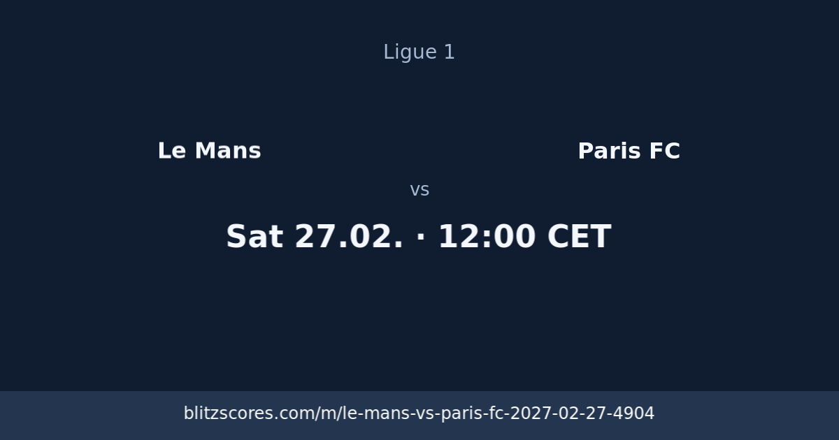 Le Mans vs Paris FC score card