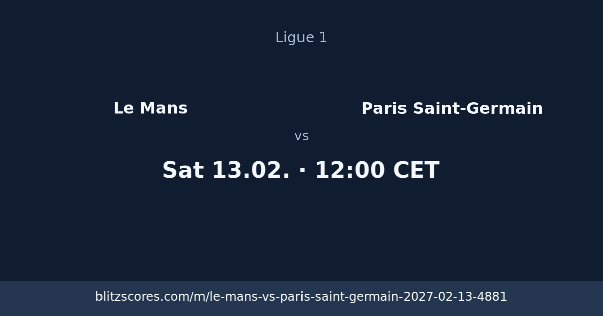 Le Mans vs Paris Saint-Germain score card