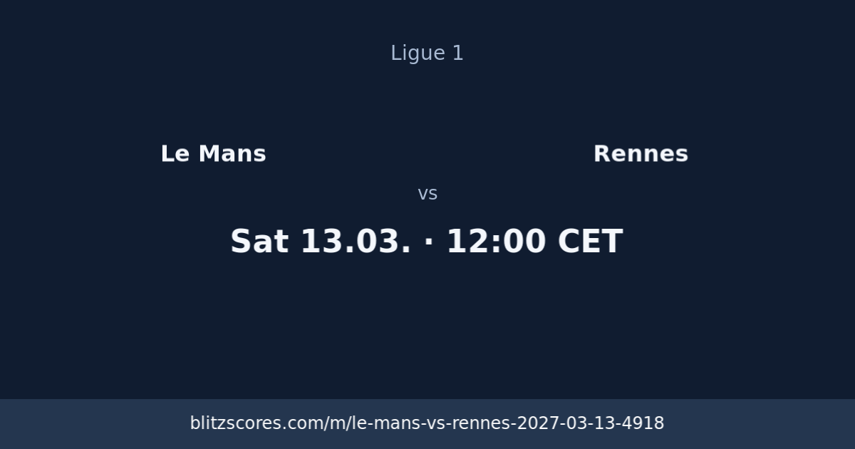 Le Mans vs Rennes score card