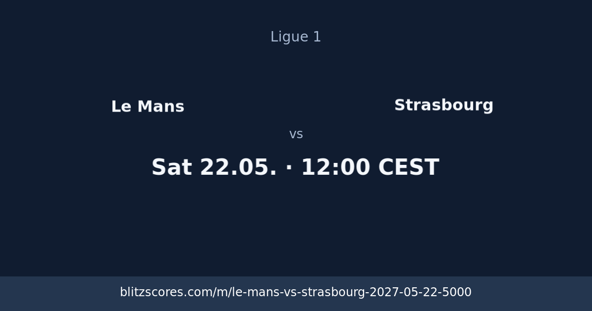Le Mans vs Strasbourg score card