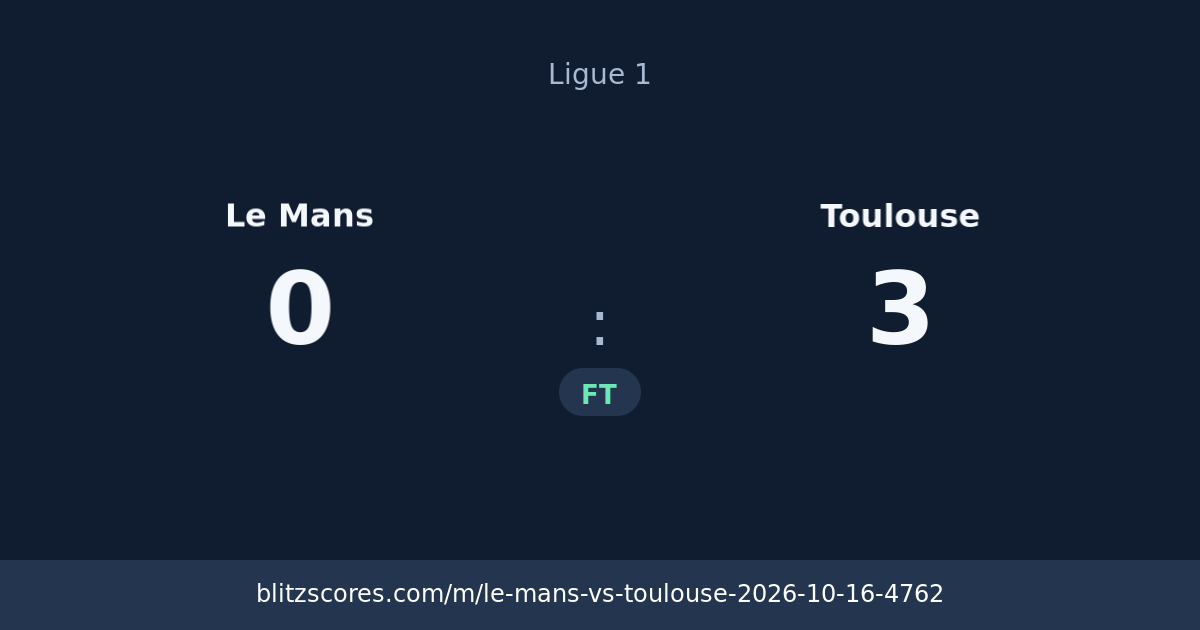 Le Mans vs Toulouse score card