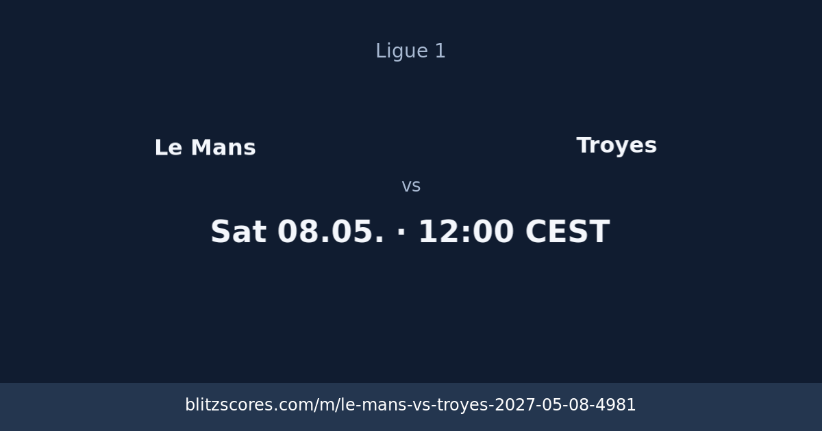 Le Mans vs Troyes score card