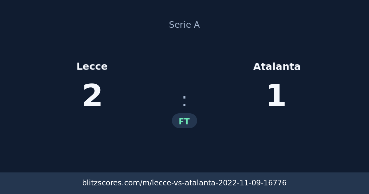 Lecce vs Atalanta score card