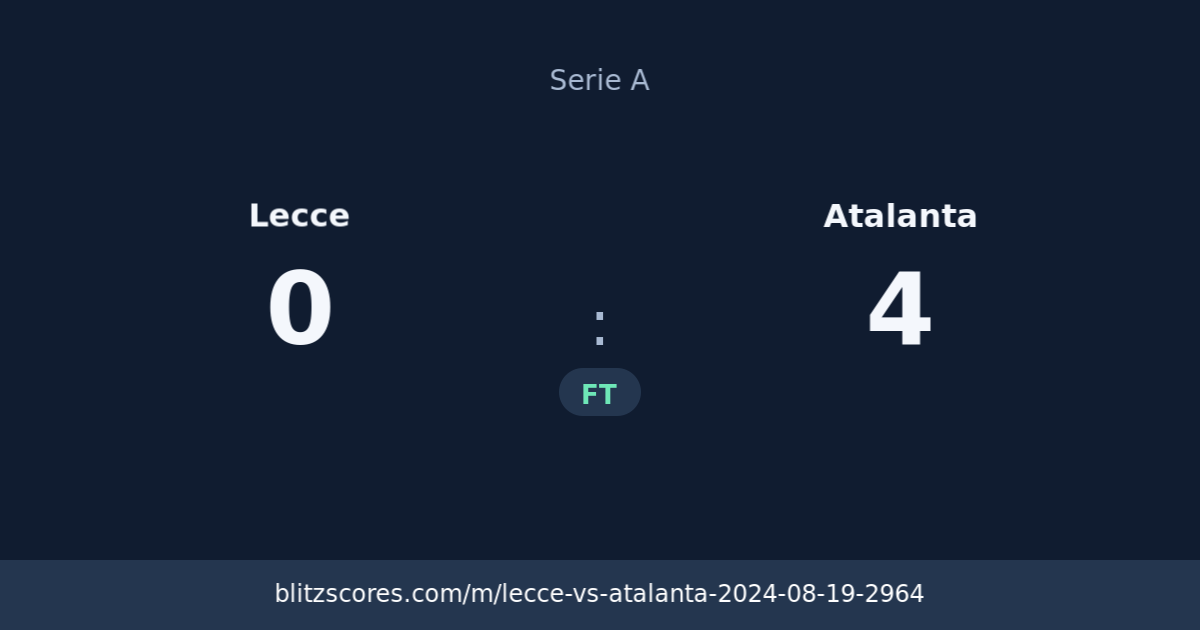 Lecce vs Atalanta score card