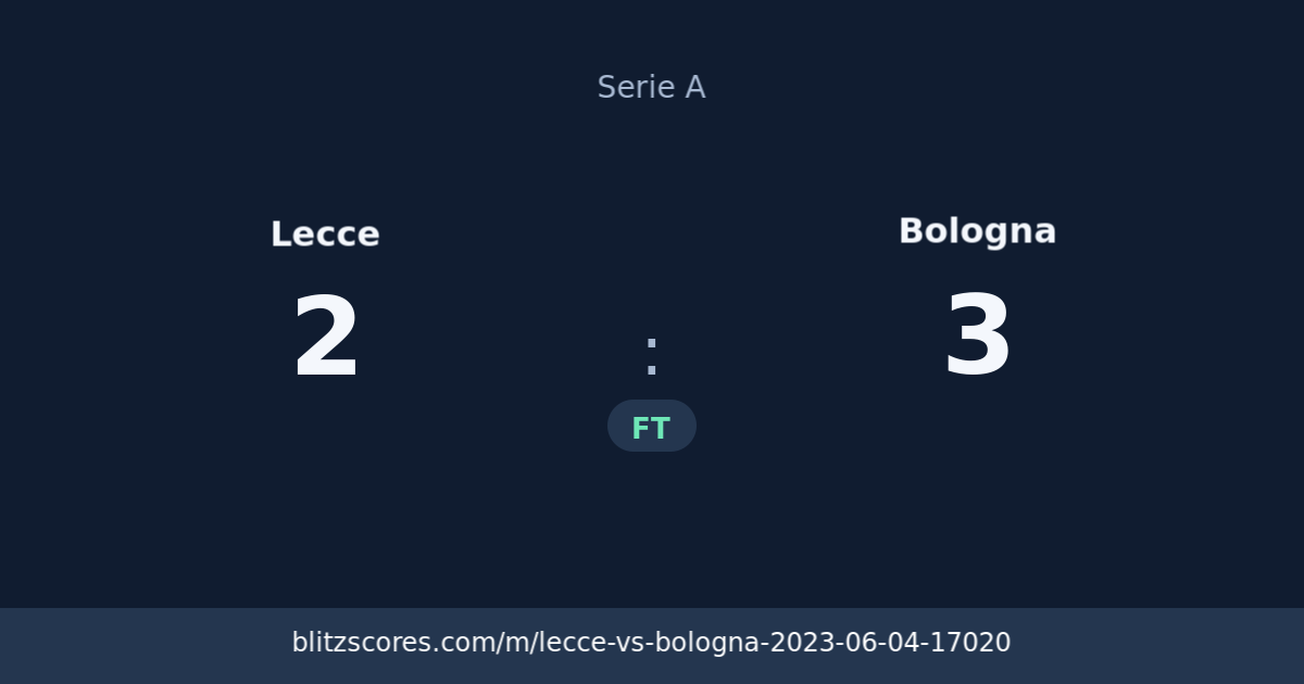 Lecce vs Bologna score card