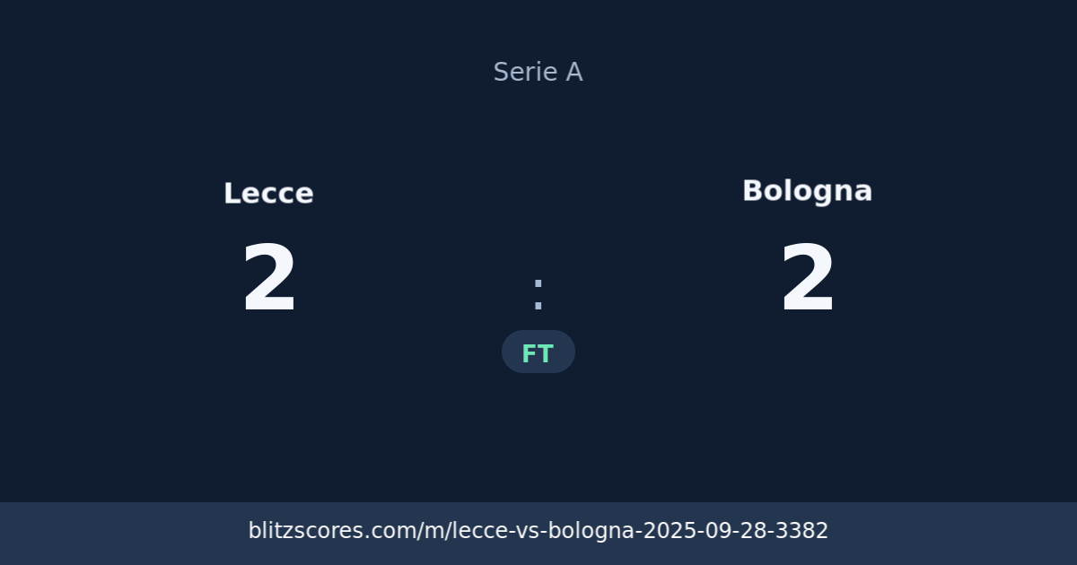 Lecce vs Bologna score card