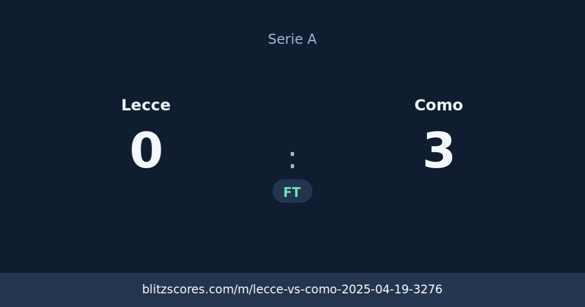 Lecce vs Como score card
