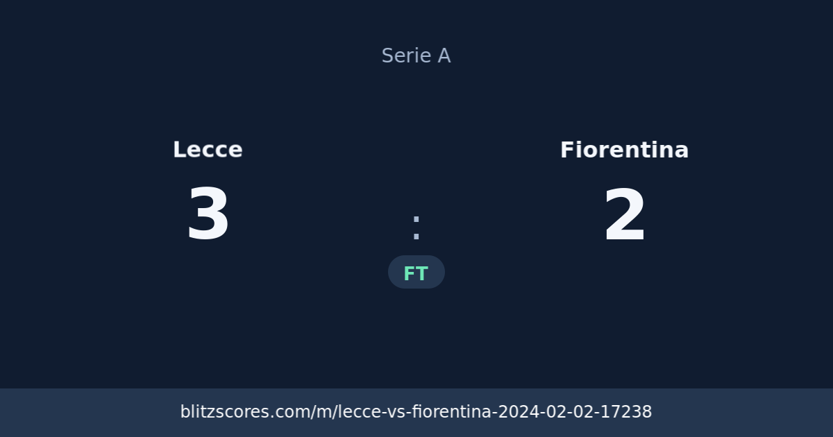Lecce vs Fiorentina score card
