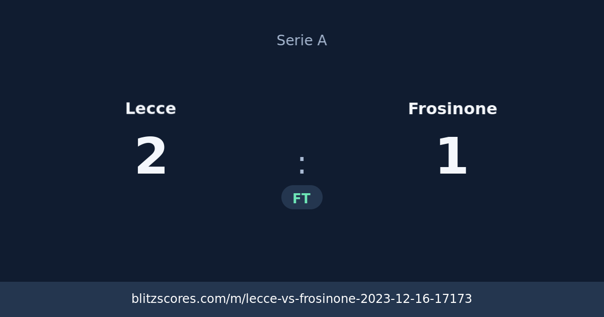 Lecce vs Frosinone score card