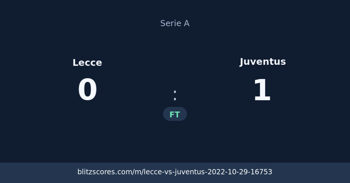 Lecce vs Juventus score card