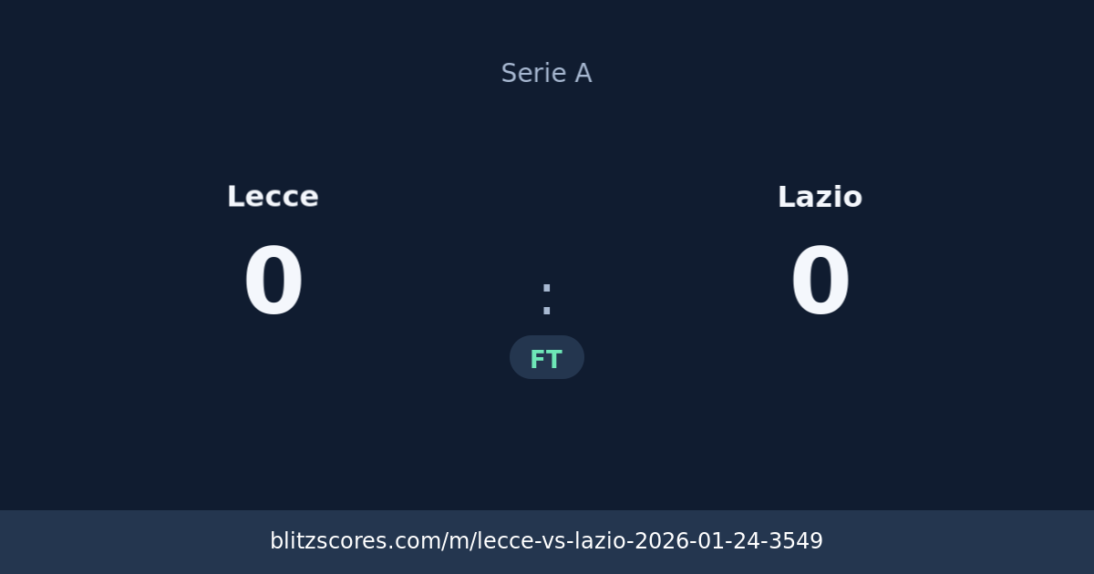 Lecce vs Lazio score card