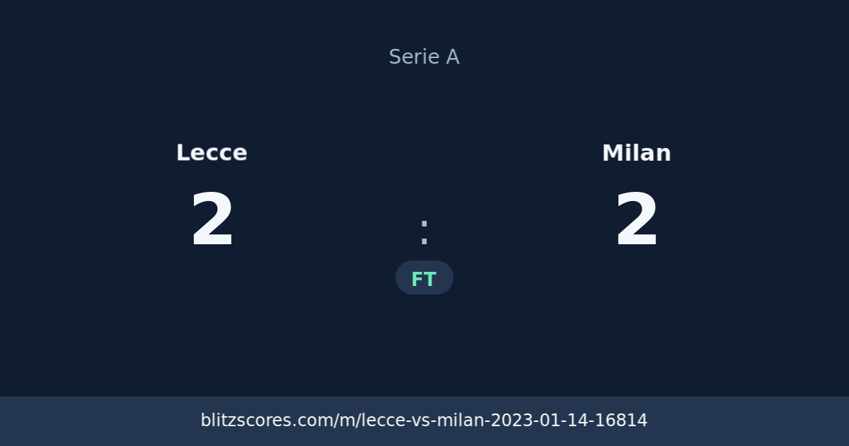 Lecce vs Milan score card