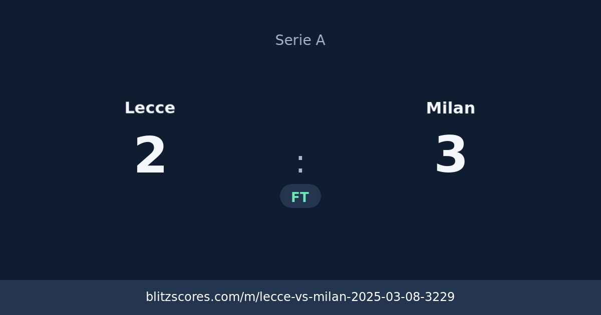 Lecce vs Milan score card