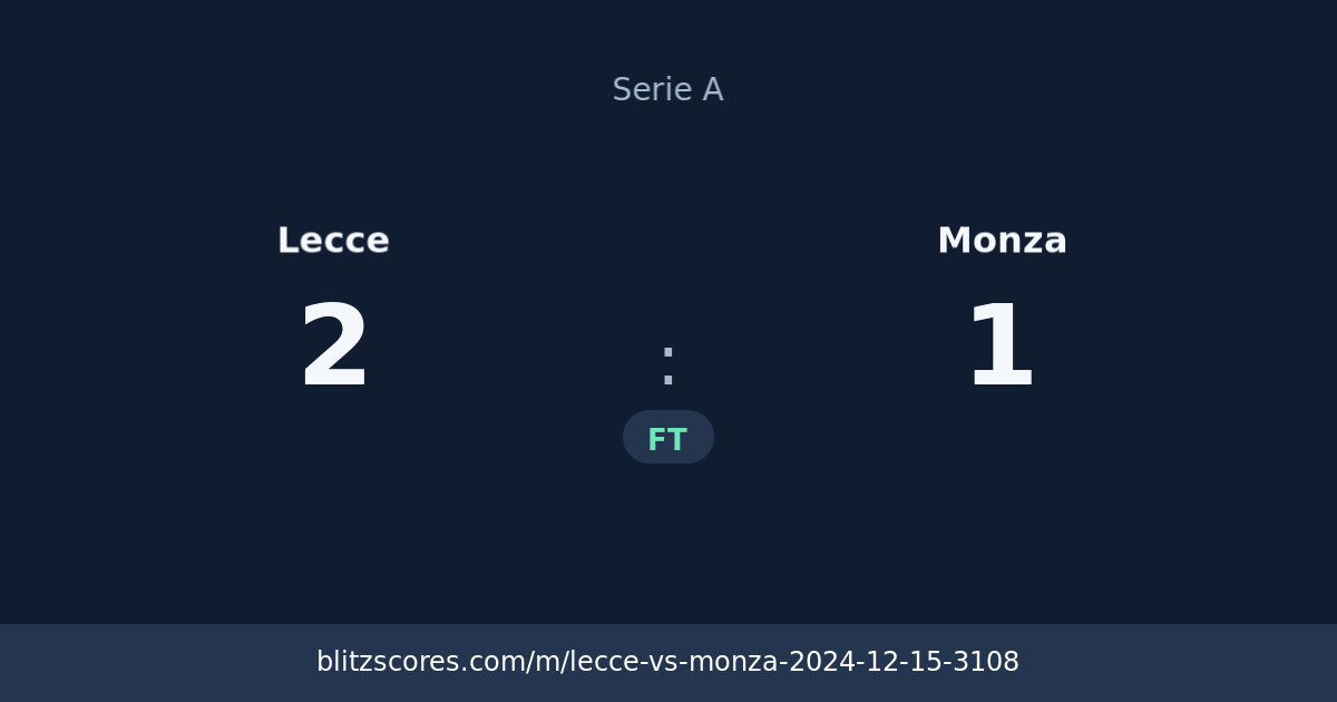 Lecce vs Monza score card