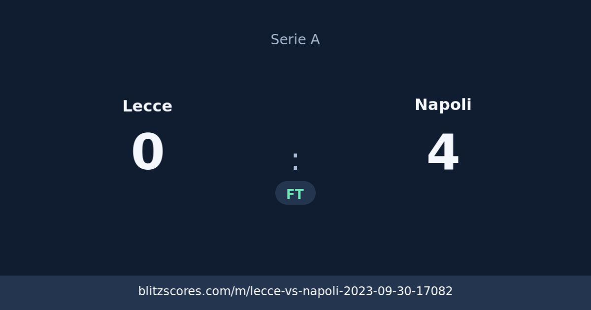 Lecce vs Napoli score card