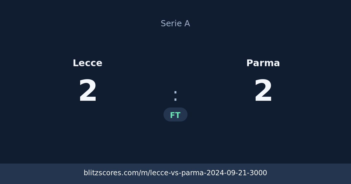 Lecce vs Parma score card