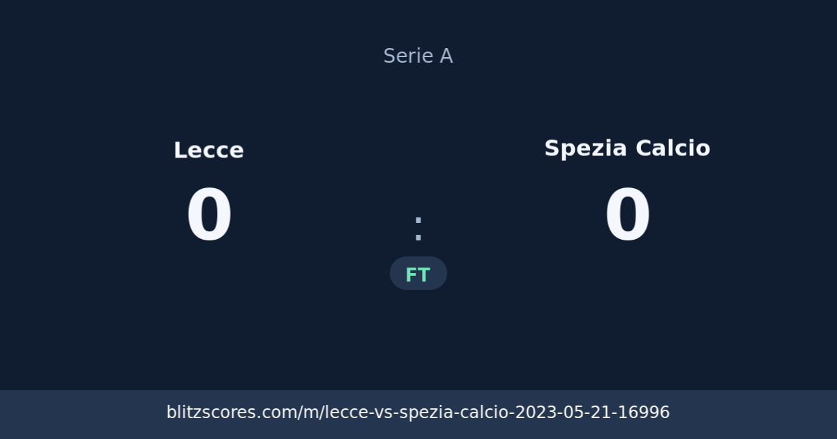 Lecce vs Spezia Calcio score card