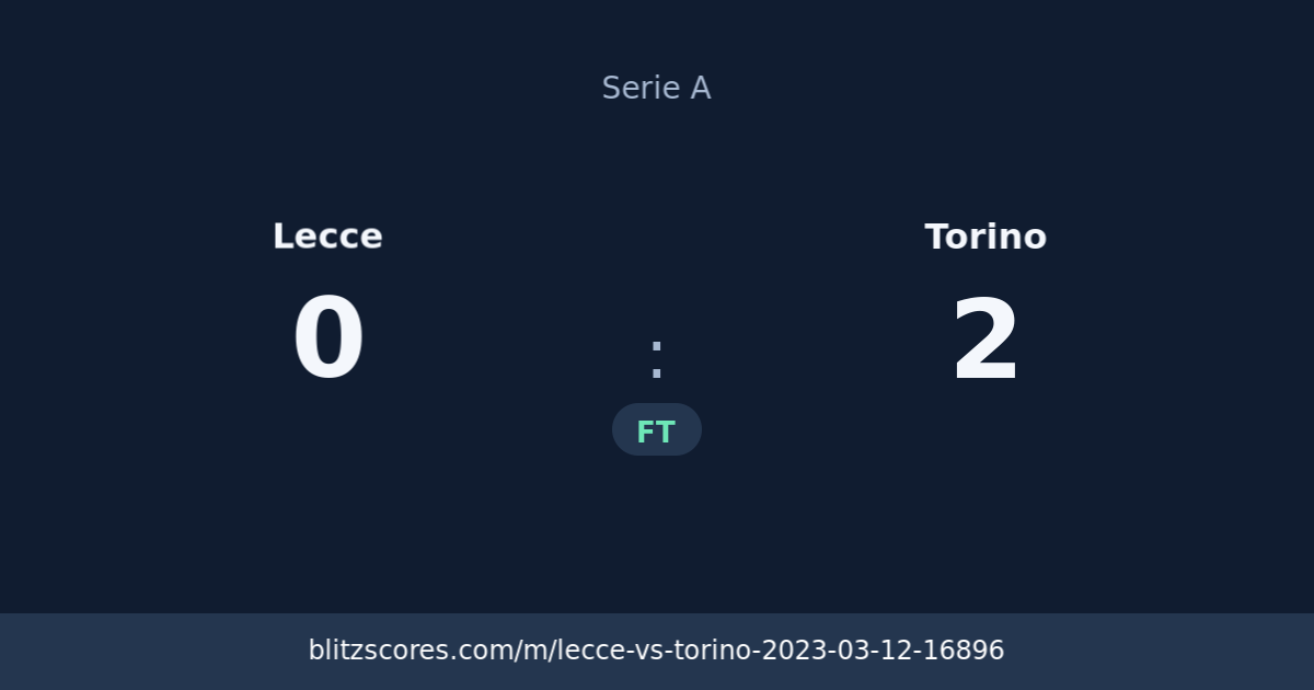 Lecce vs Torino score card