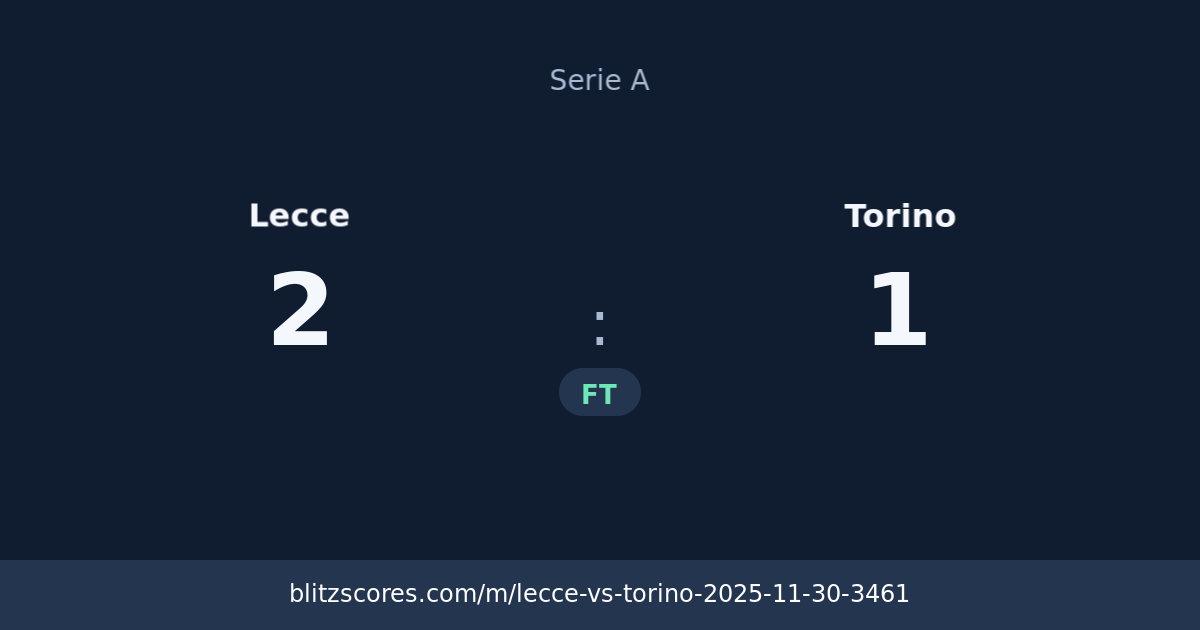 Lecce vs Torino score card