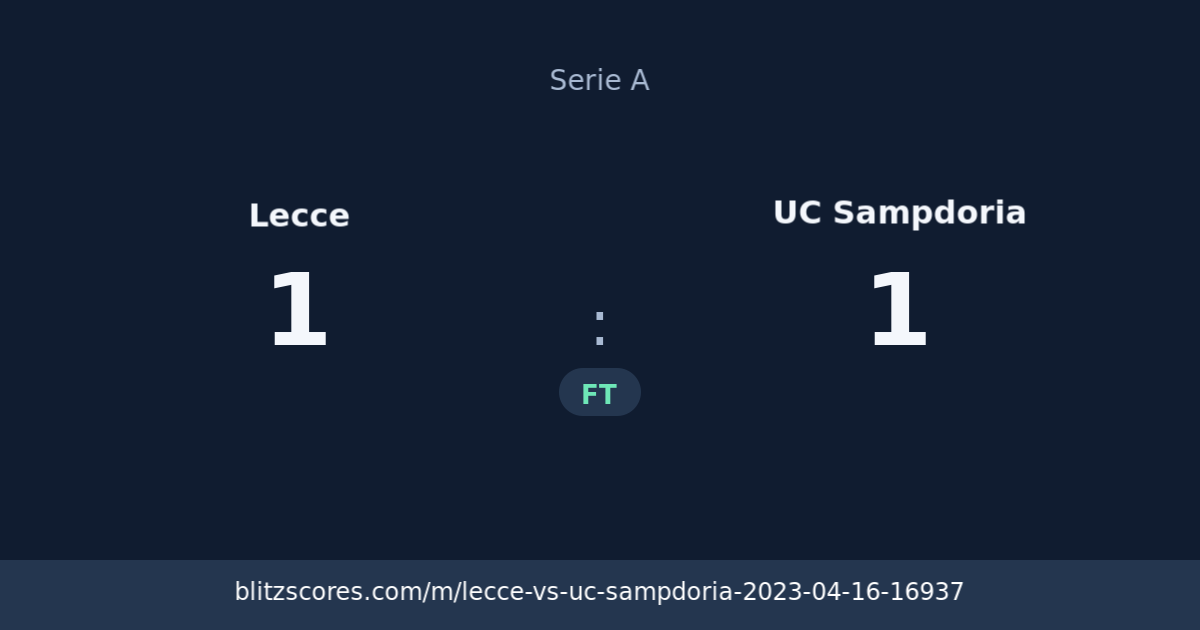 Lecce vs UC Sampdoria score card