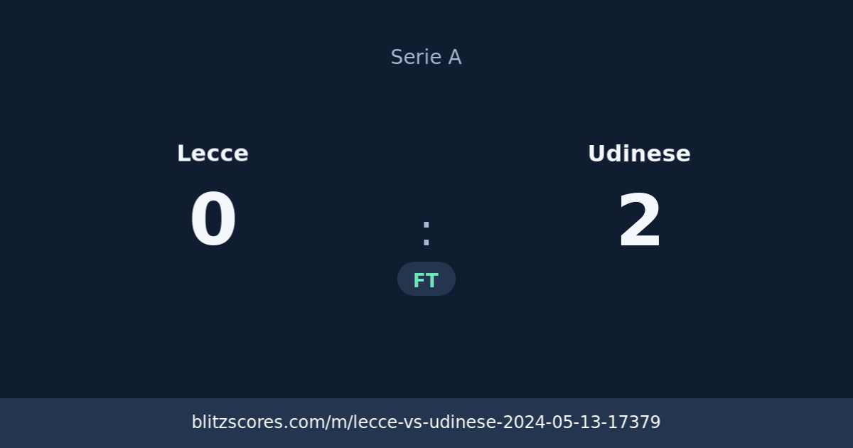 Lecce vs Udinese score card
