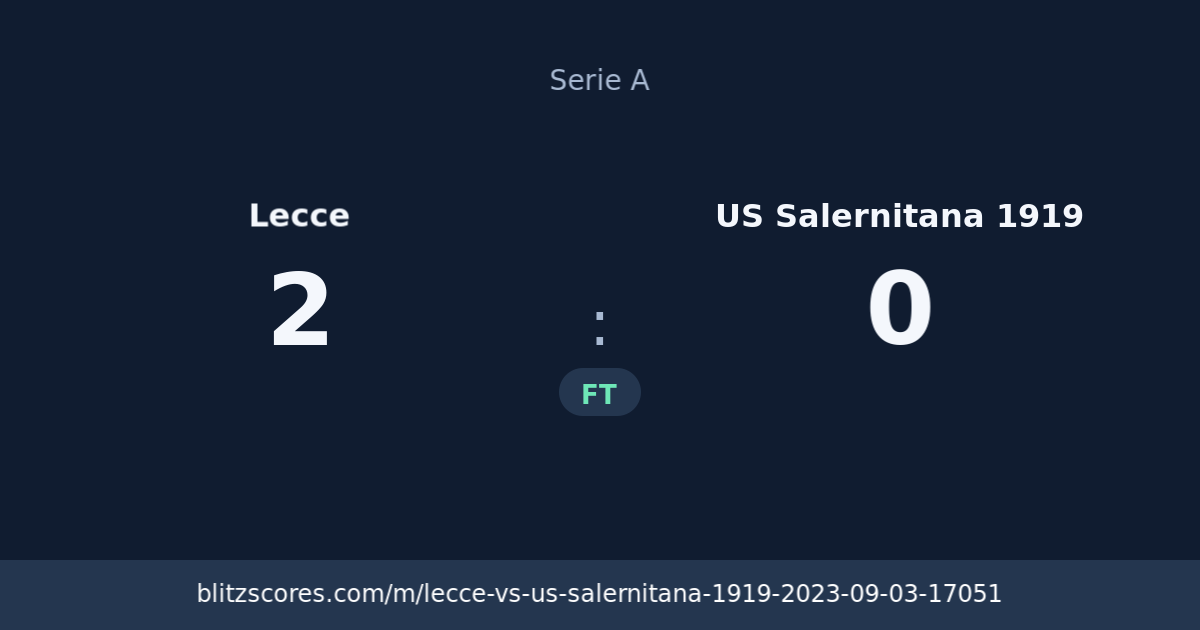 Lecce vs US Salernitana 1919 score card