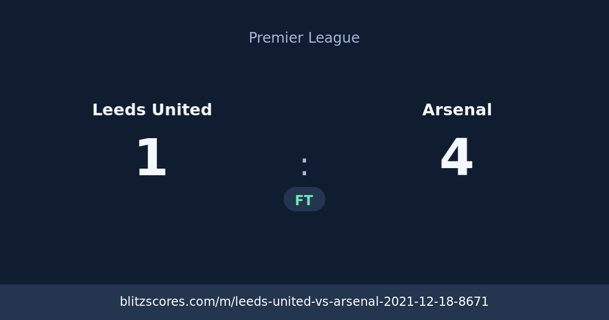 Leeds United vs Arsenal score card