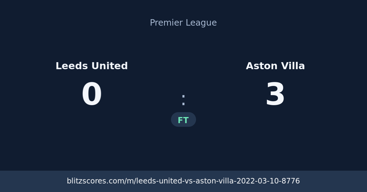 Leeds United vs Aston Villa score card