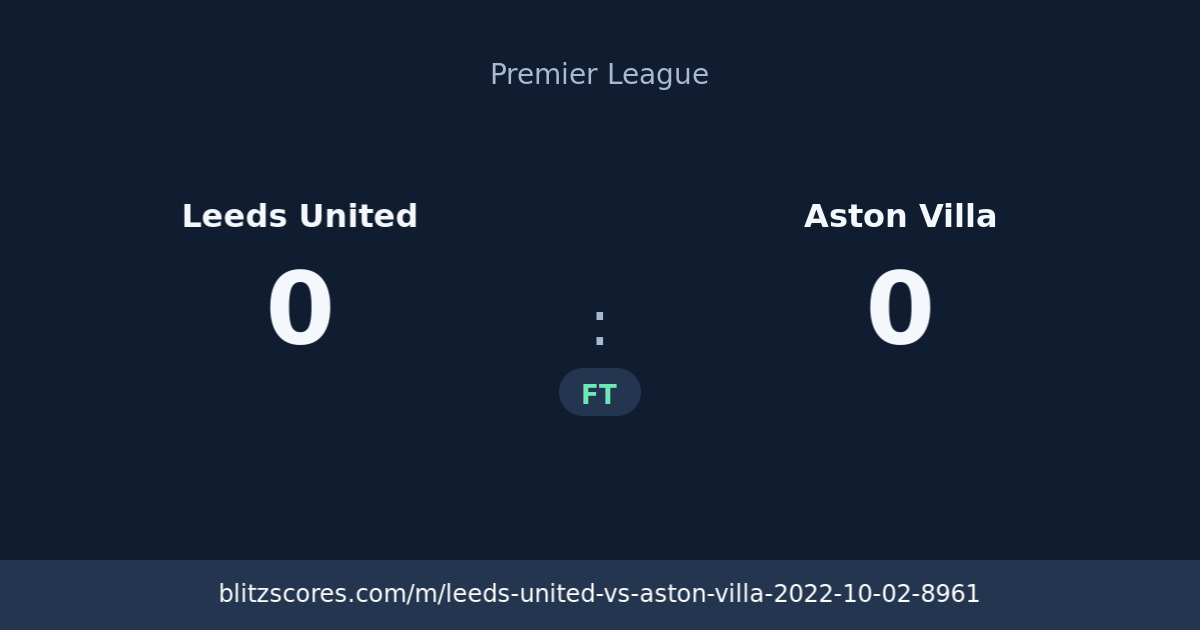 Leeds United vs Aston Villa score card