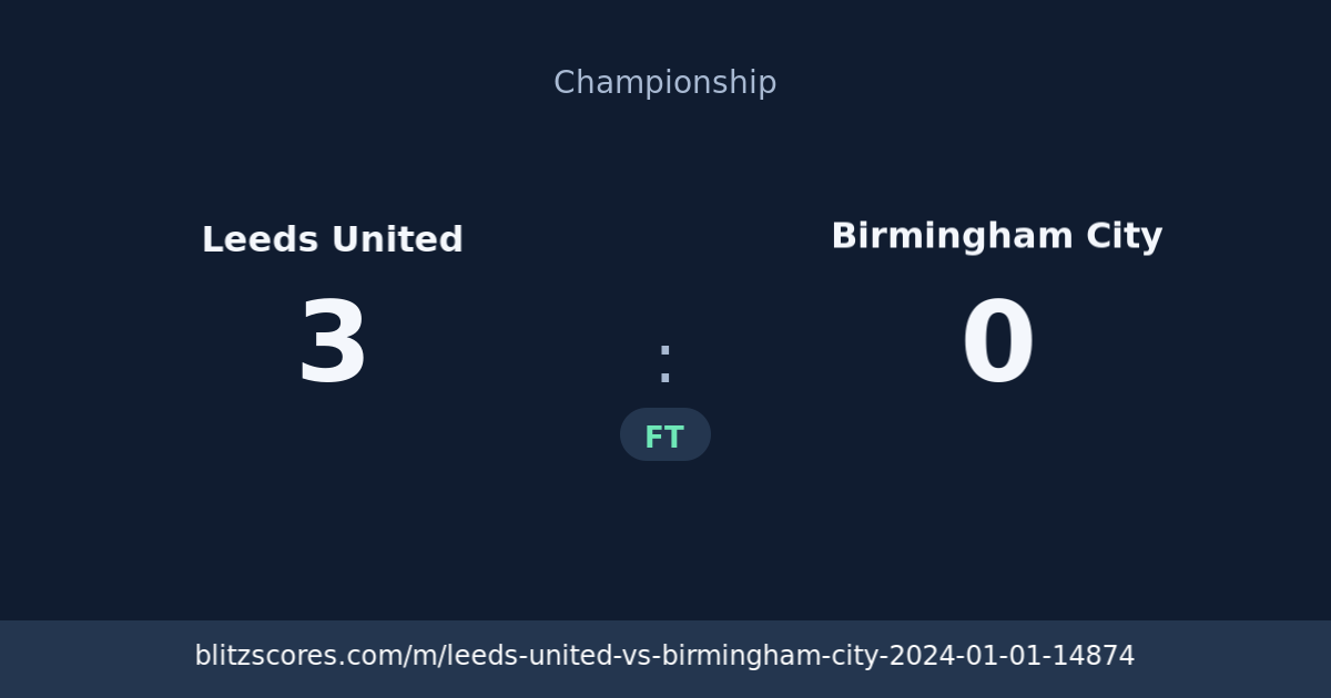 Leeds United vs Birmingham City score card