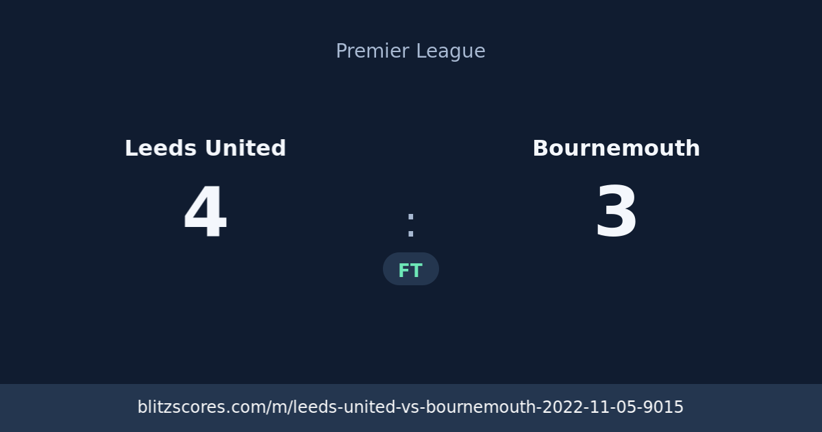 Leeds United vs Bournemouth score card