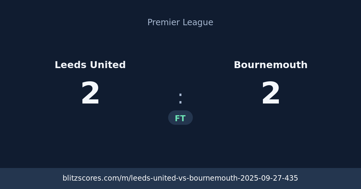 Leeds United vs Bournemouth score card