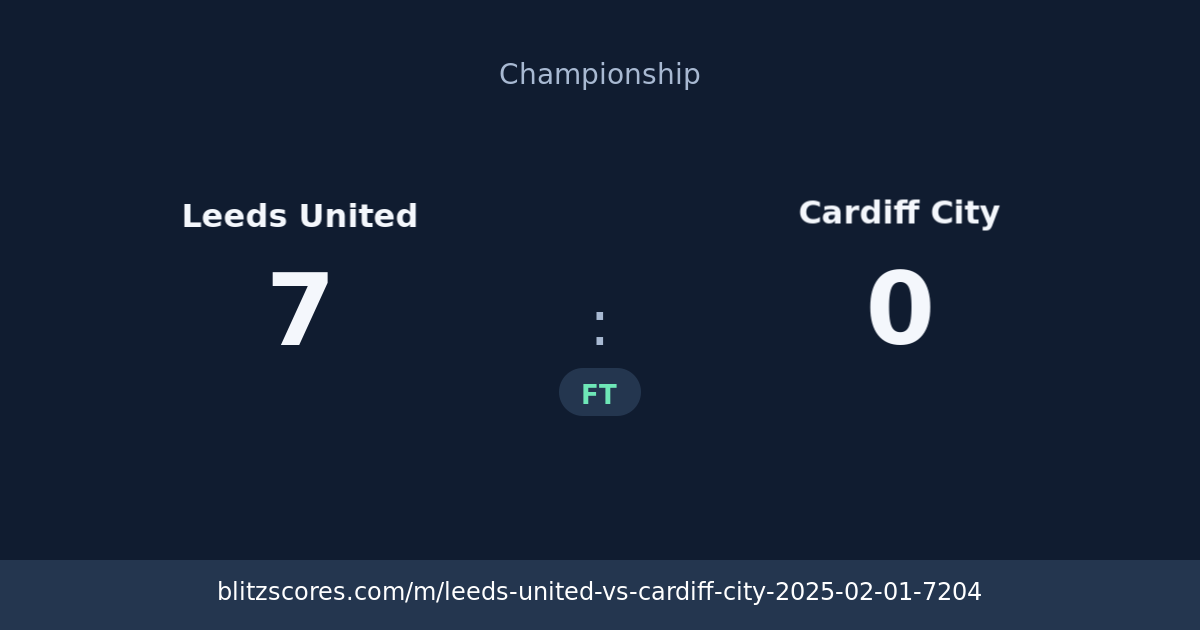 Leeds United vs Cardiff City score card