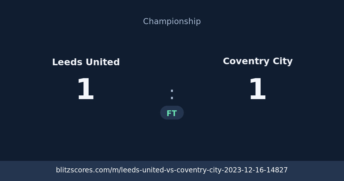 Leeds United vs Coventry City score card